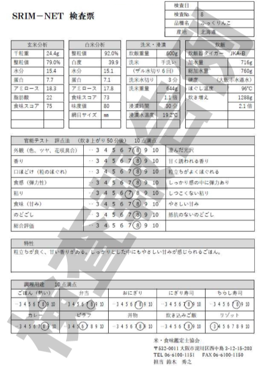 分析結果サンプル